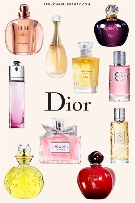 Dior Womens Perfume 